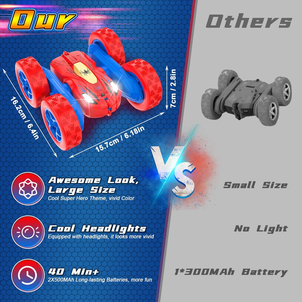 Blissbud Spider RC car battery kit with two rechargeable cells for extended sessions.