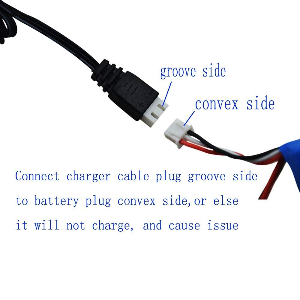 Charging indicator with green LED on Blomiky battery