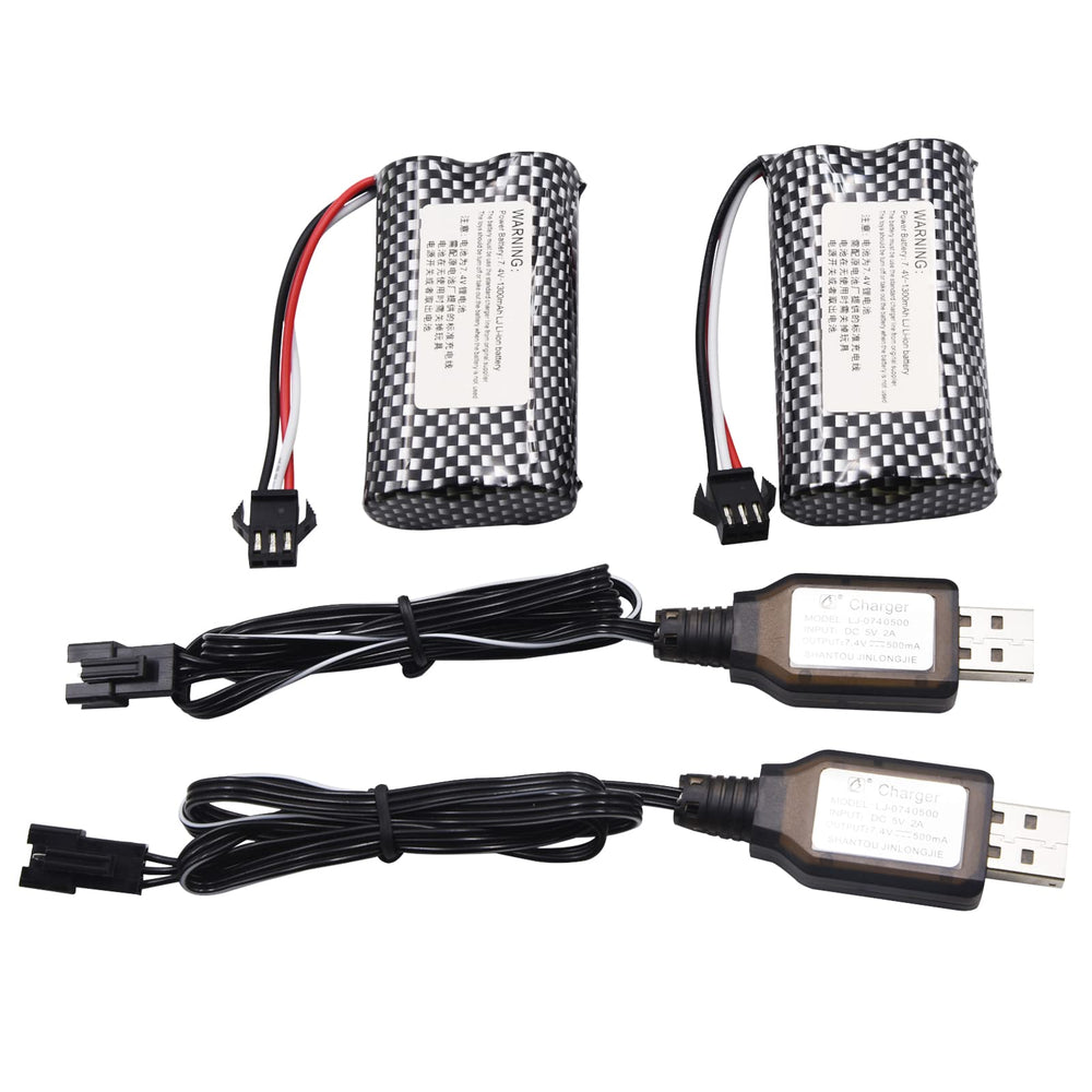 Blomiky compatibility note for various RC models and versions.