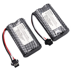 Blomiky notes on compatibility for older RC versions only.