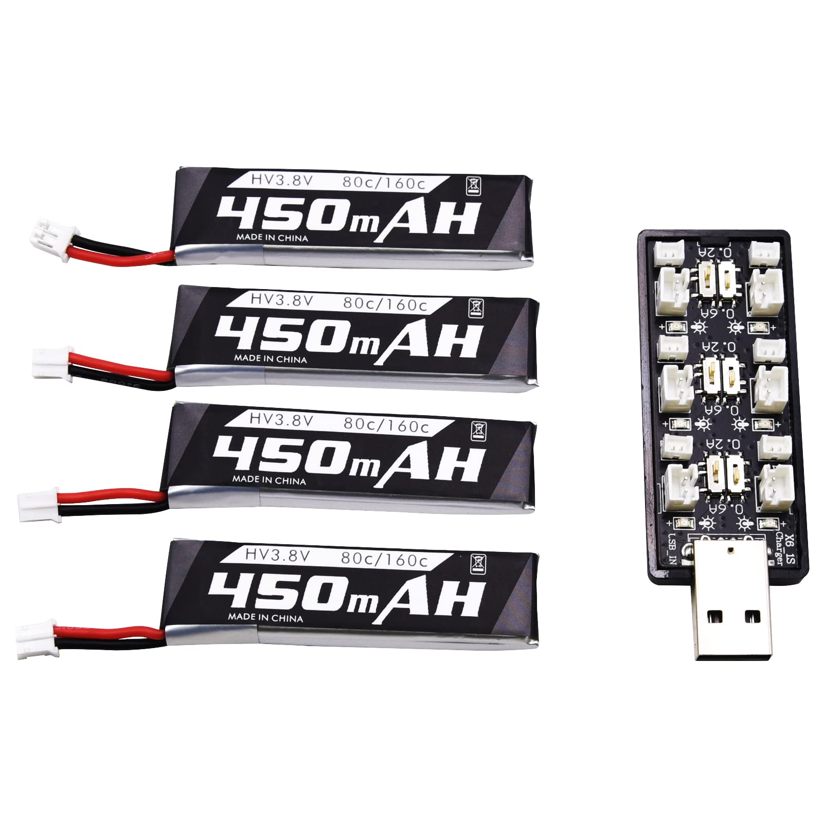 Blomiky USB charging indicator guides charging safely.