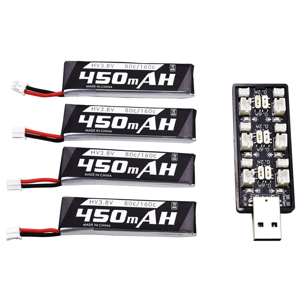 Blomiky USB charging indicator guides charging safely.