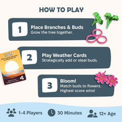Bloomchasers weather and action cards drive twists in quick, family-friendly rounds