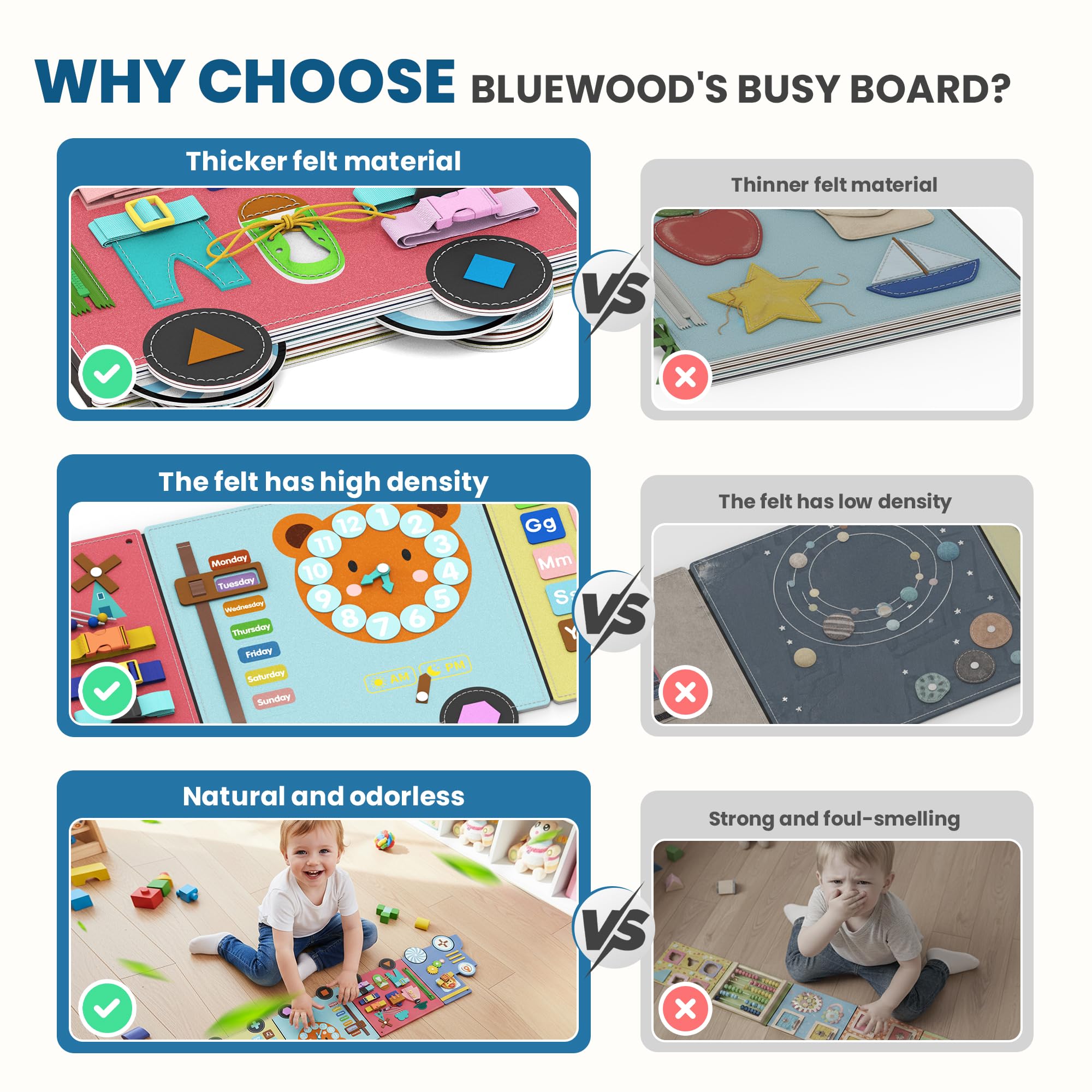 BlueWood no-drill installation uses adhesive hook for easy wall mounting.