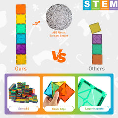 Bmag magnetic tiles 36pc right triangles help create stable, dynamic constructions