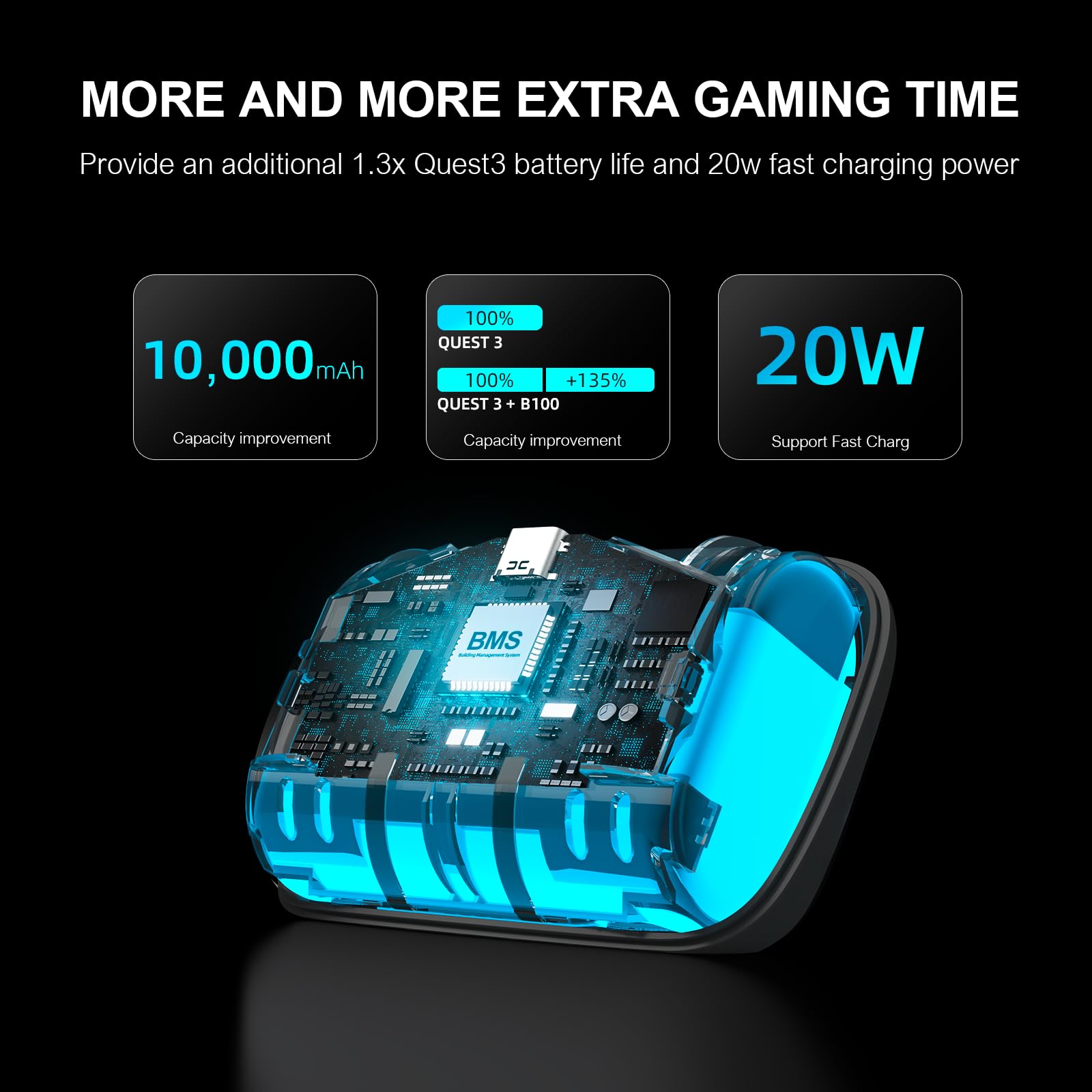 BOBOVR B100 internal BMS display closeup with precise power readouts