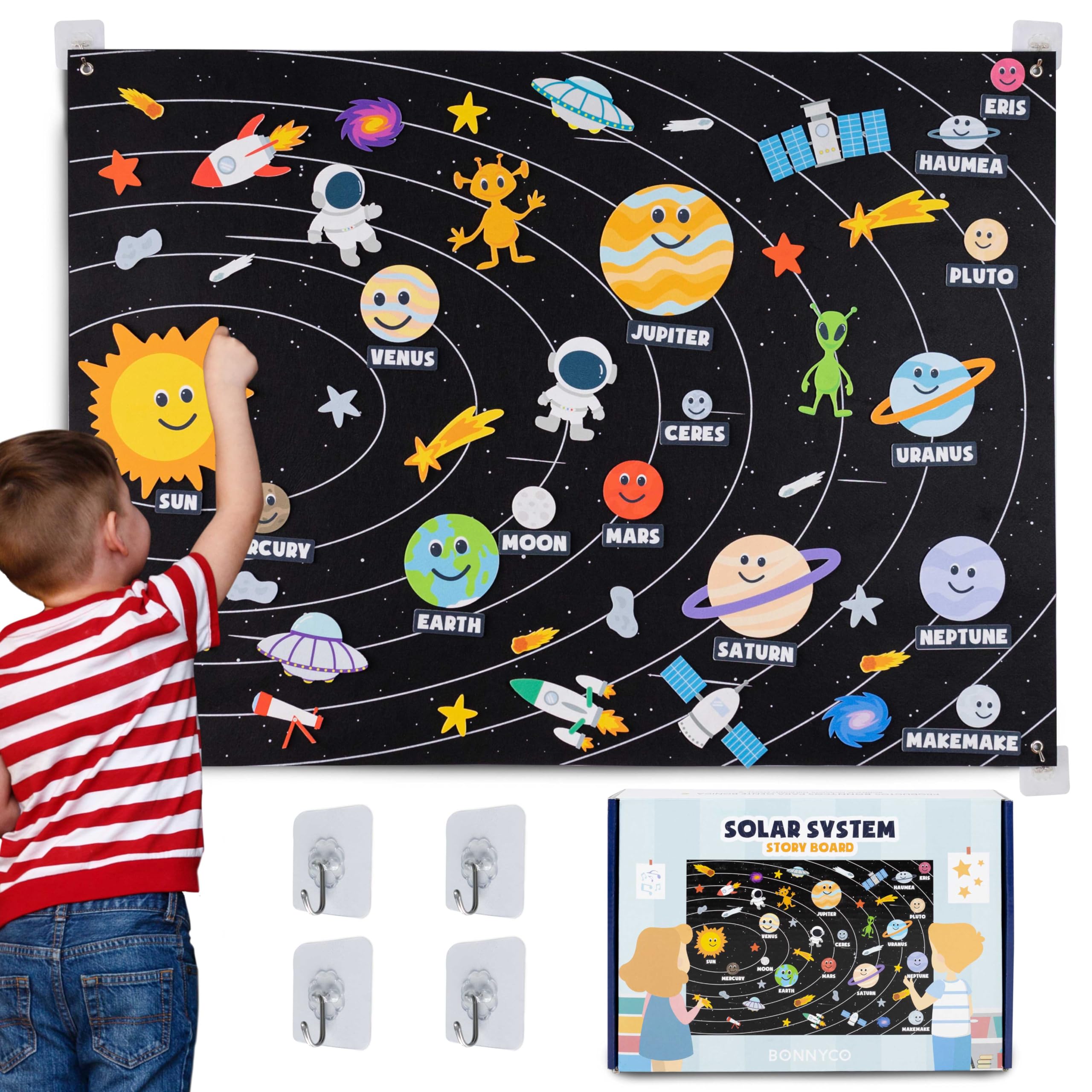 Bonnyco Solar System panel full view for immersive space learning