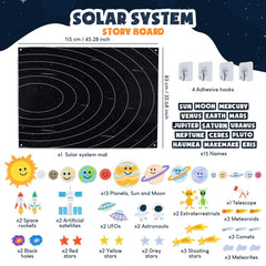 Bonnyco Solar System with labeled planets for recognition and memory
