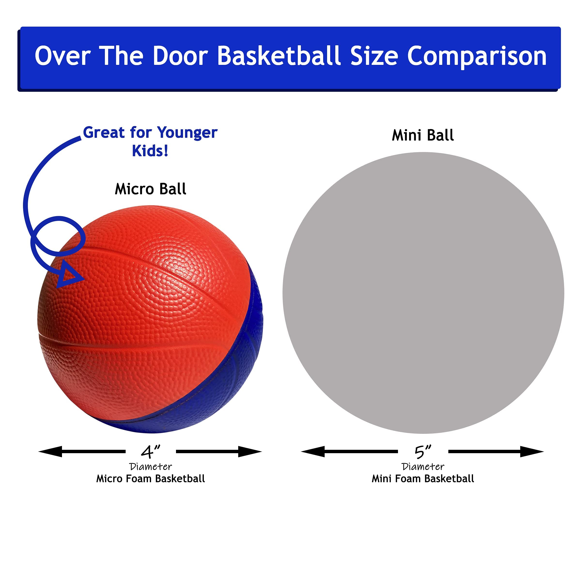Botabee soft-bounce foam basketball, perfect for toddlers and learning.