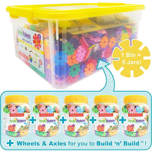 Brain Flakes wheel piece featuring wheels and rotators for versatile builds.