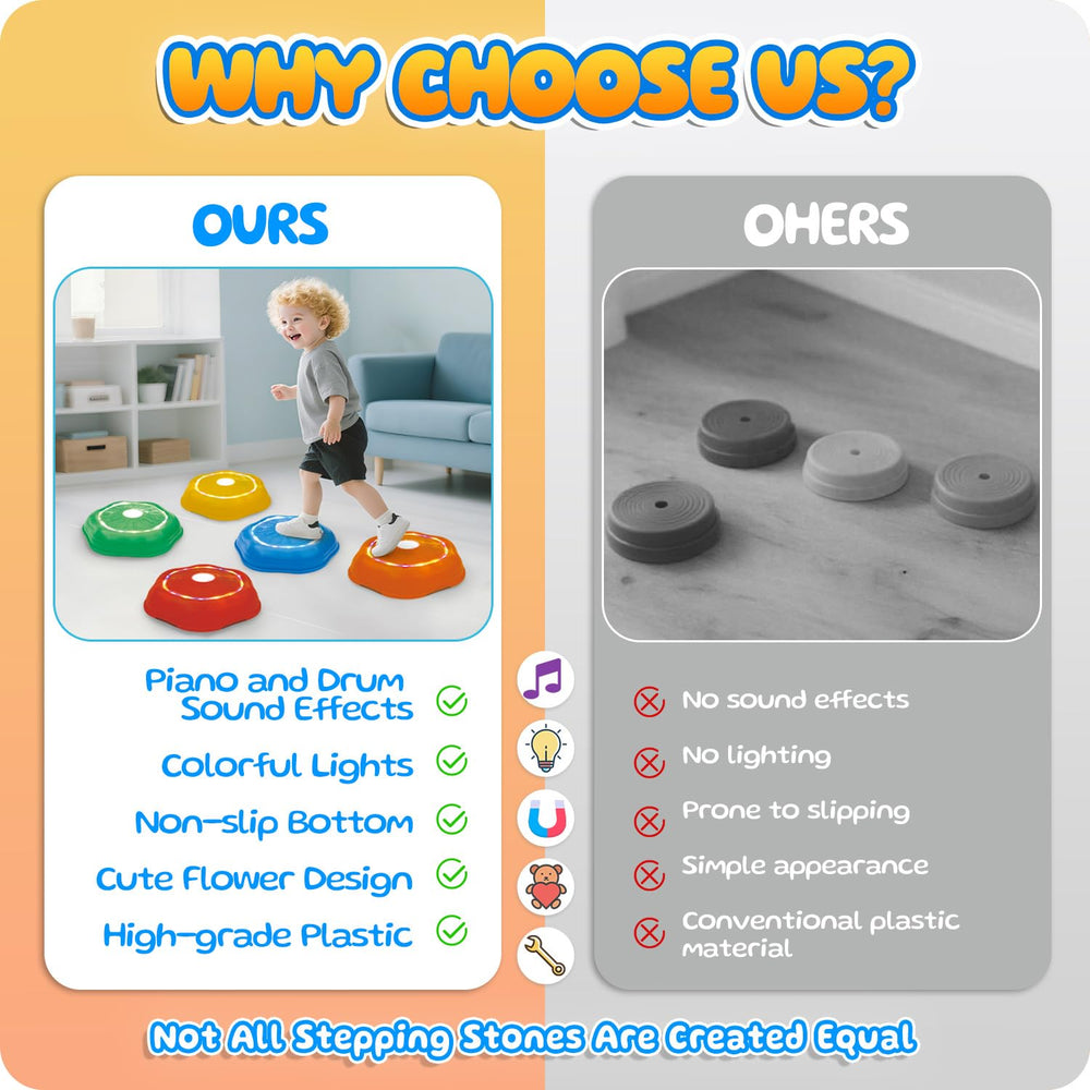 Brezlio stepping stones' non-slip base provides stable balance practice.
