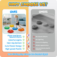 Brezlio stepping stones' non-slip base provides stable balance practice.