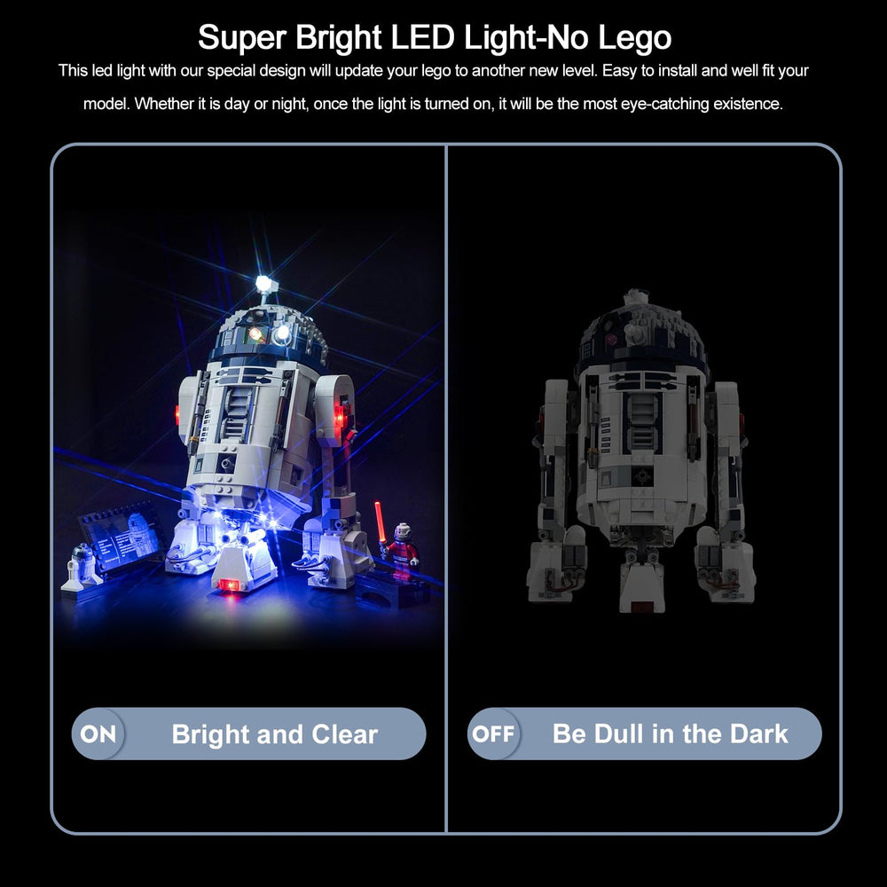 Durable copper line LED kit from BrickBling for R2-D2 assembly