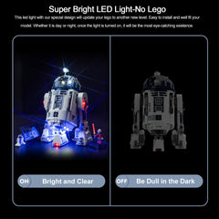 Durable copper line LED kit from BrickBling for R2-D2 assembly