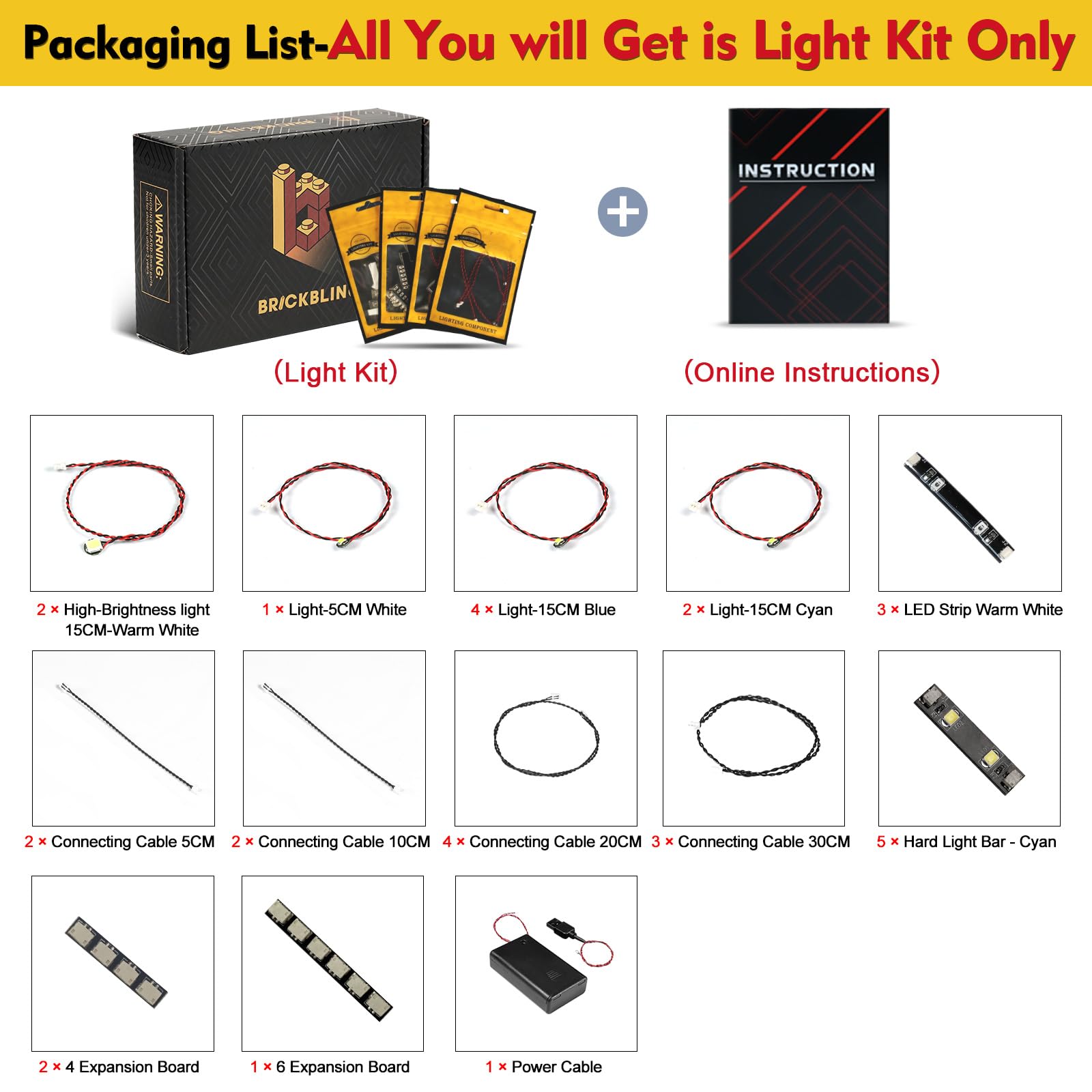 Safe materials and copper wiring protect your model while lighting it up.
