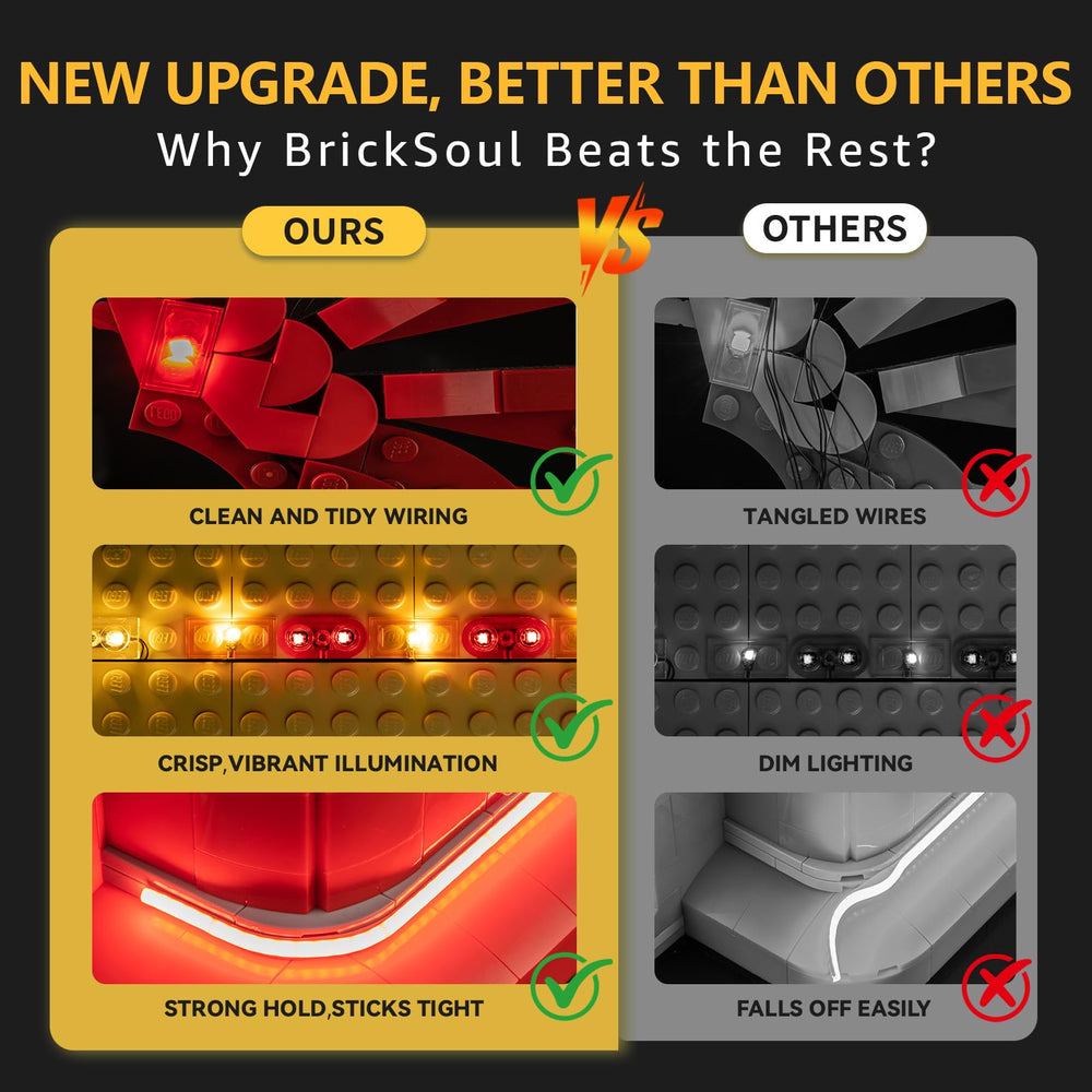 BrickSoul safe high-quality materials ensure lasting performance.