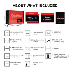 BRIKSMAX Titanic LED kit packaging contents included in the box.