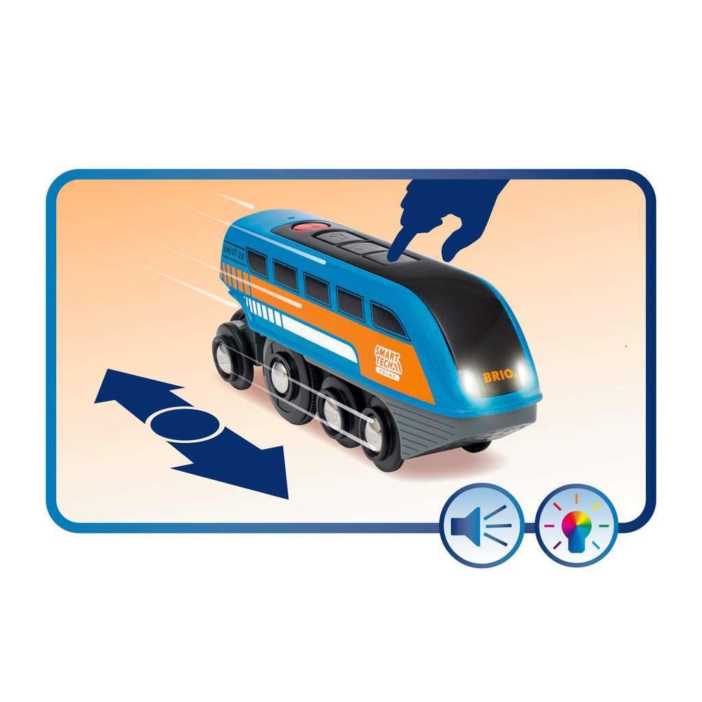 BRIO expandable track compatibility illustrating endless expansion