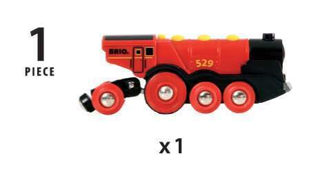 BRIO Mighty Red Action Locomotive choo-choo sound sparks imaginative stories.