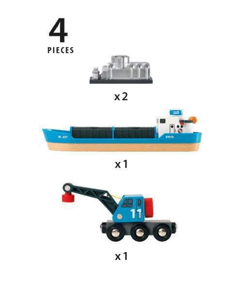 BRIO four-piece set laid out shows versatile rail world expansion