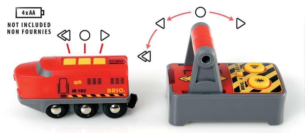 BRIO safety testing provides reassurance during imaginative play