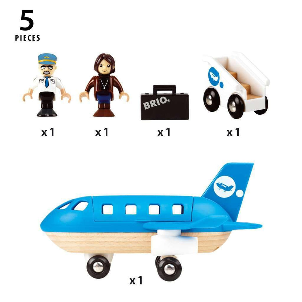 BRIO World 33306 railway compatibility with BRIO sets