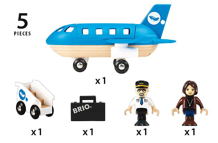 BRIO World 33306 airplane side view promoting spatial awareness