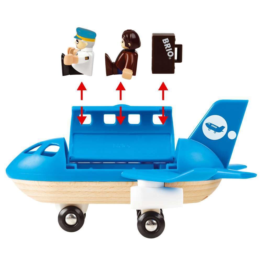 BRIO World 33306 suitcase for travel-themed narratives