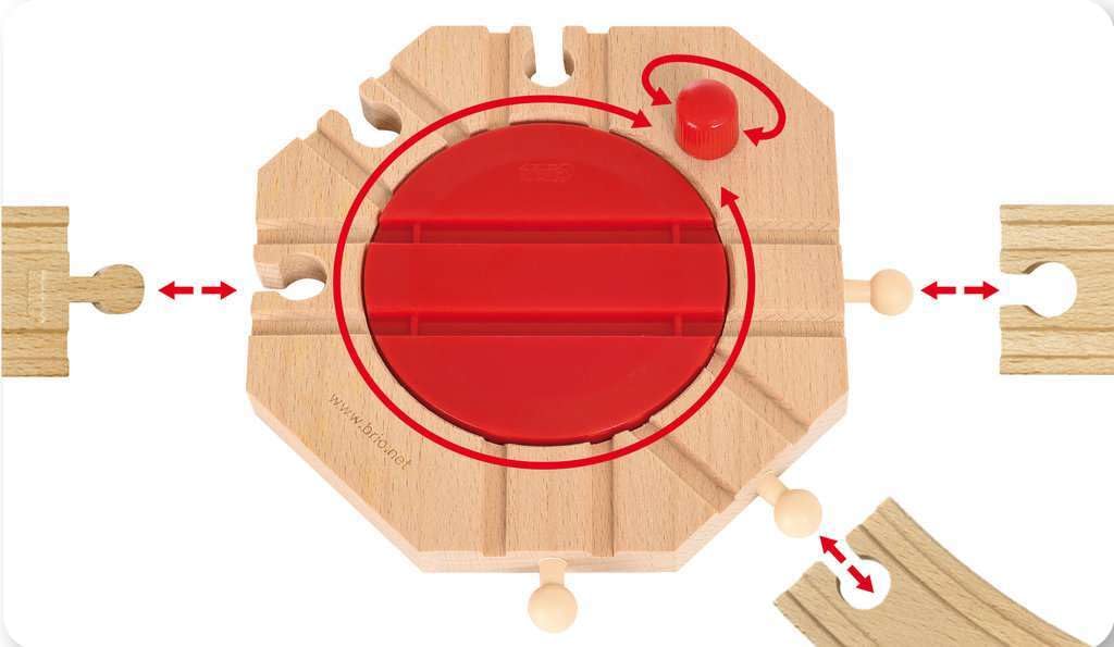 BRIO turntable knob rotates the track to redirect trains