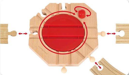 BRIO turntable knob rotates the track to redirect trains