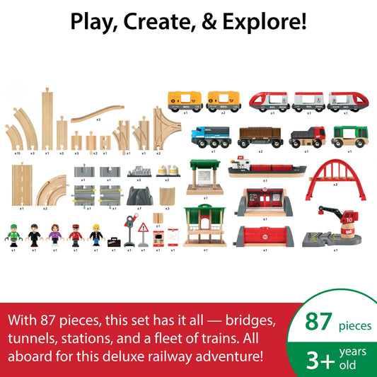 BRIO passenger trains on harbor scene encourage role-play and social interaction