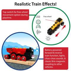 Choo-choo sound feature enhances storytelling for BRIO train play