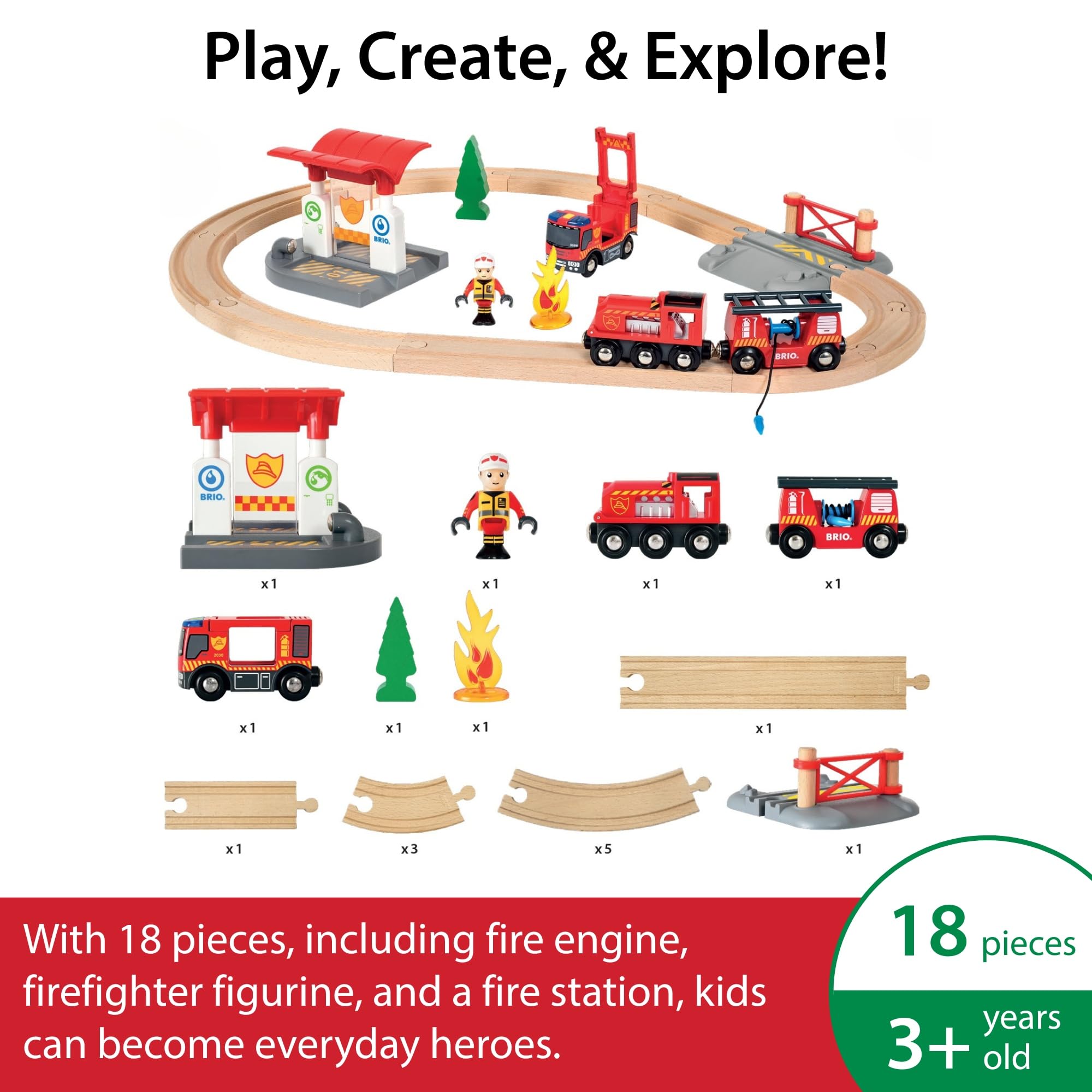 BRIO fireman figure adds character to pretend rescue adventures