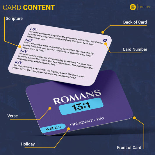 Briston Bible Memory Verse Flash Cards back view displaying four translations for easy comparison.