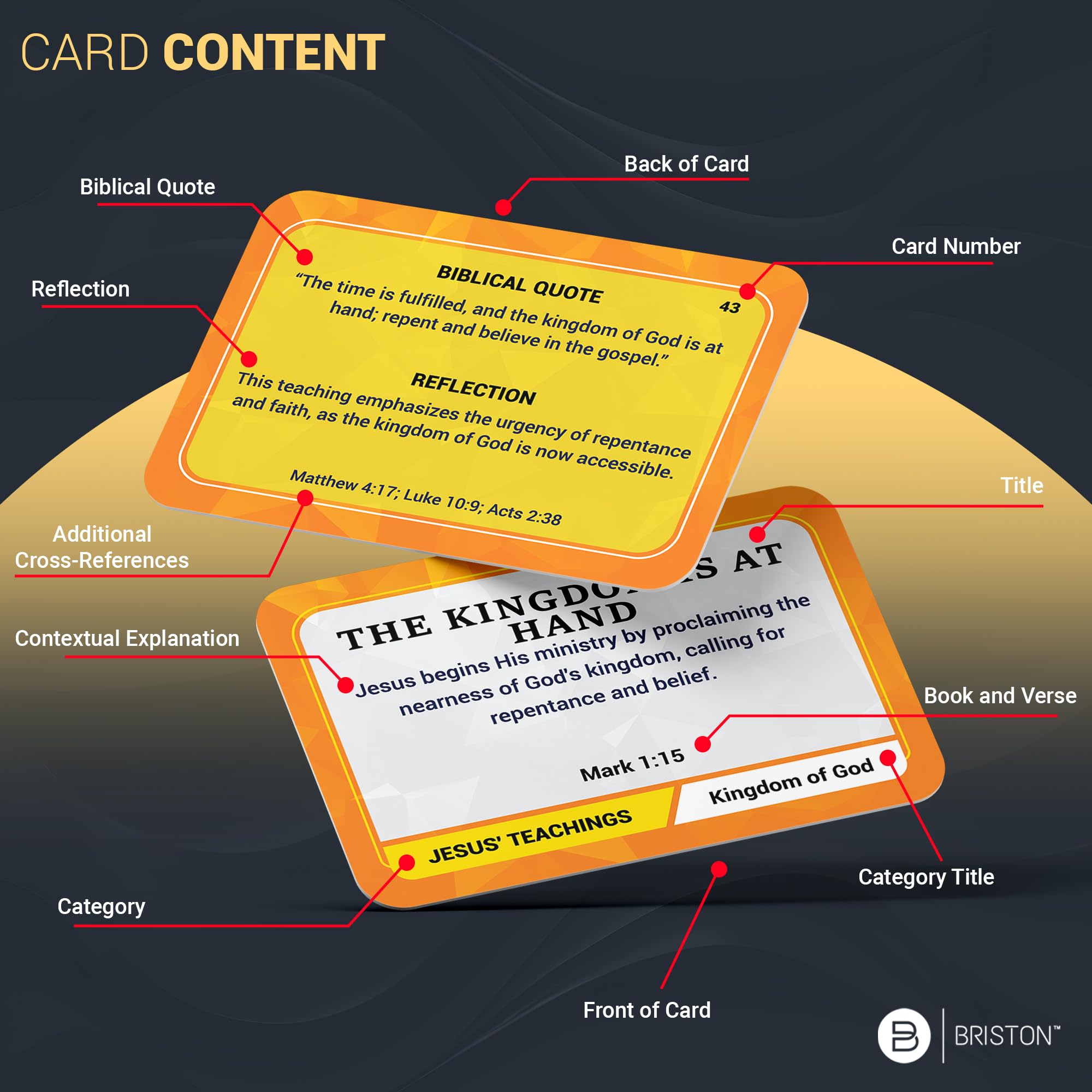 Briston Cards of Christ card highlighting teachings and miracles for engaging Bible study