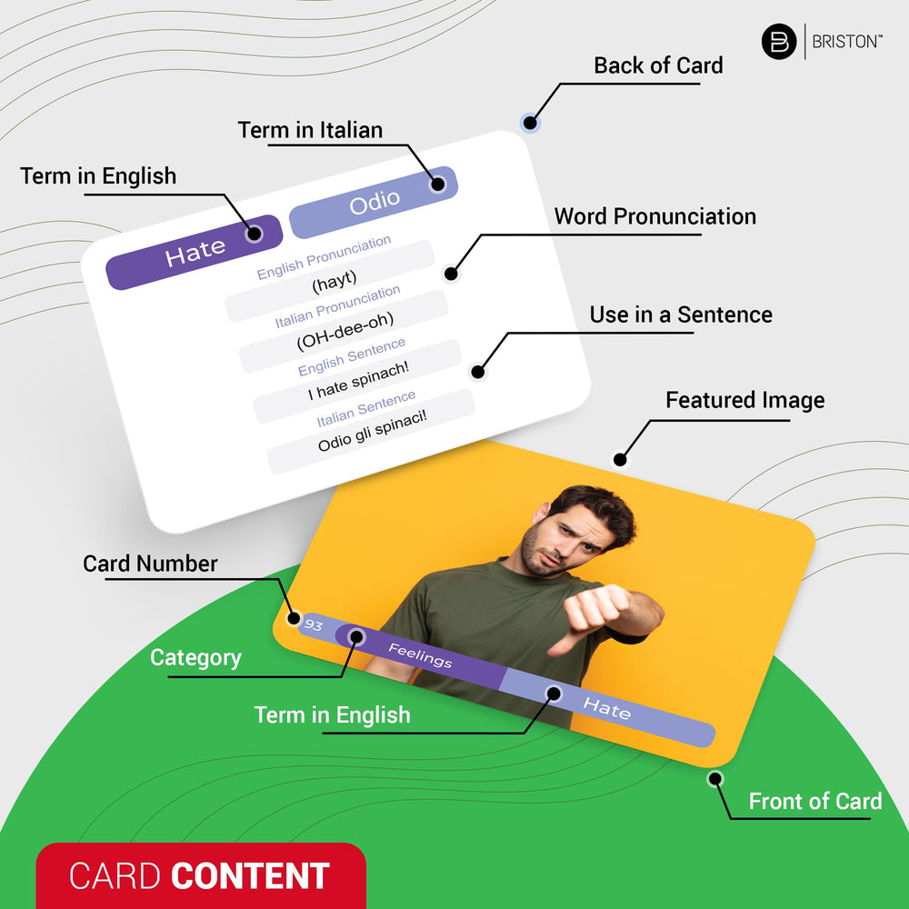Briston Italian flash cards cover numbers for practical counting and budgeting practice.