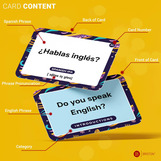 Briston Spanish flash cards with 75 phrases for quick conversations