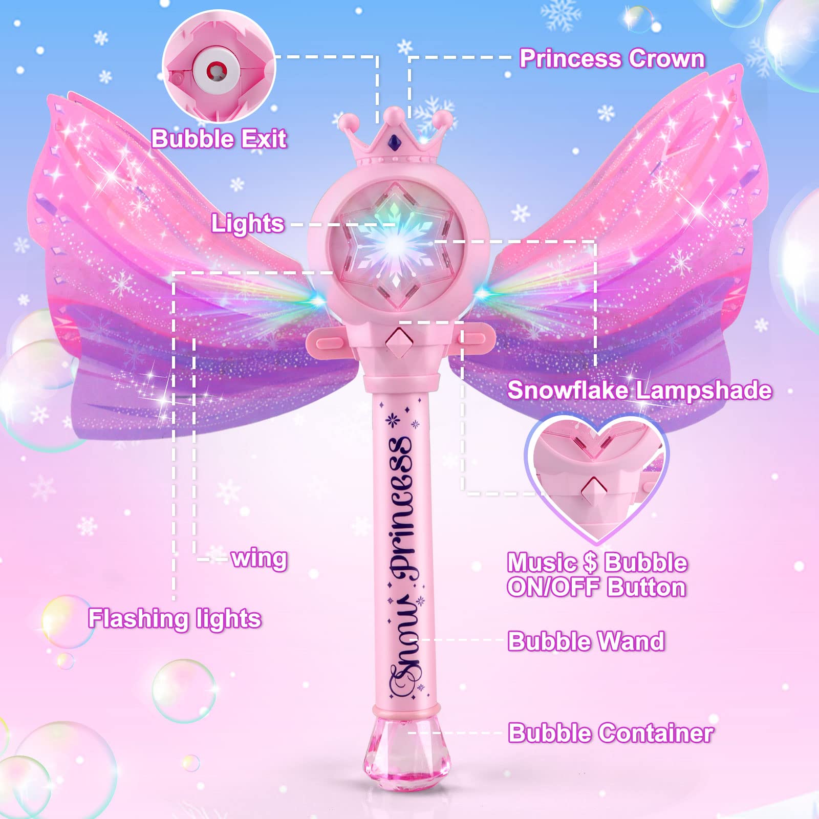 Britik Bubble Wands batteries included for instant play