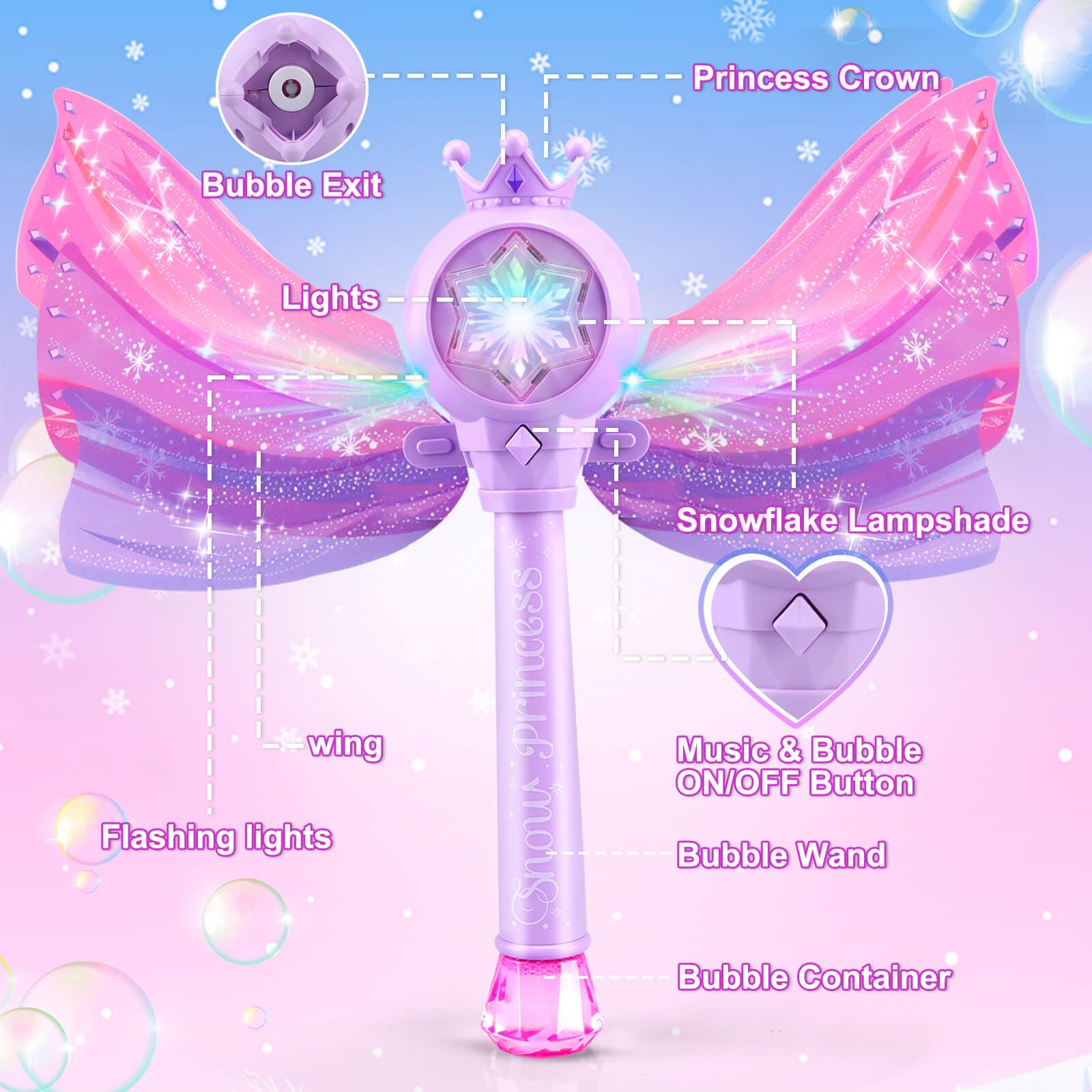 Britik Bubble Wands leak-proof bottle reduces spills during play.
