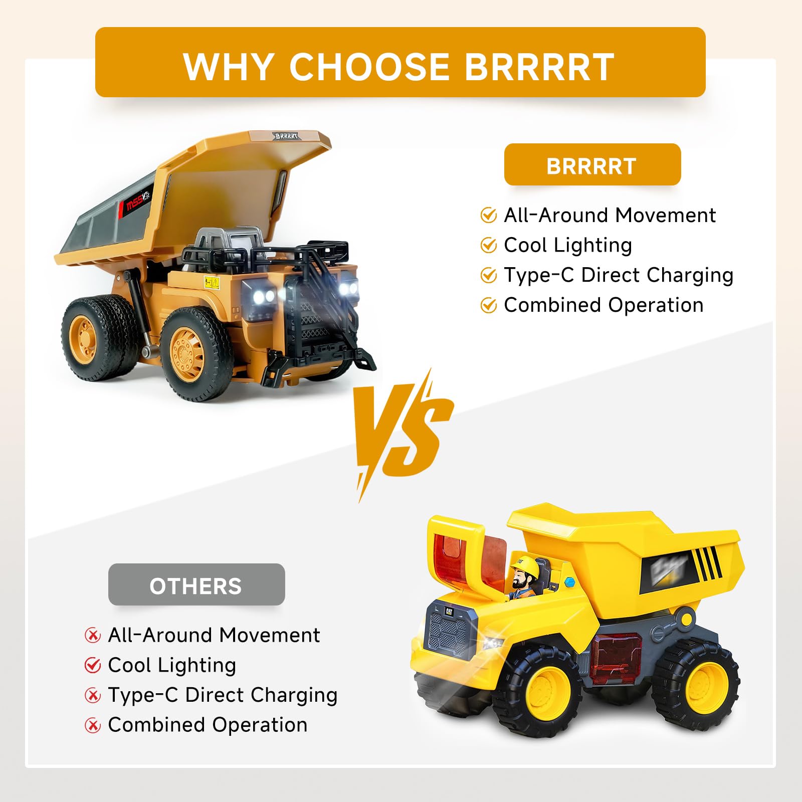 BRRRRT 1/64 dump truck with USB-C charging for easy power.
