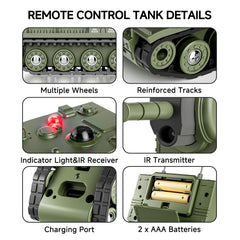 BRRRRT 1/64 RC Tank demonstrates 360-degree rotation for versatile movement