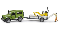 Bruder JCB micro excavator detail for authentic site recreation