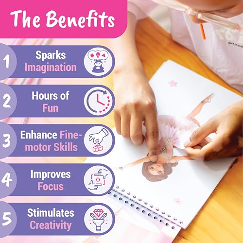 BSCOOL sticker outfits creation image highlights mix-and-match options for budding designers.