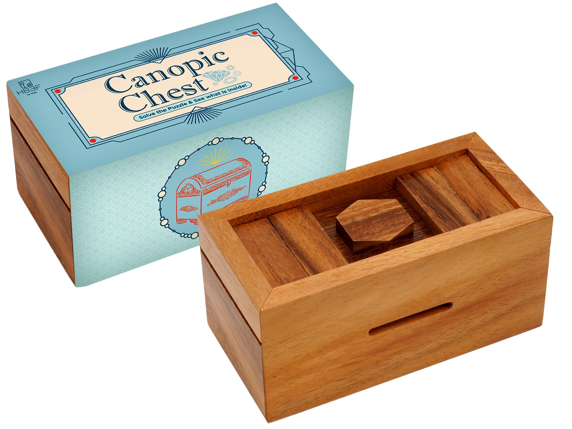 BSIRI Canopic Chest - hidden compartments provide secure storage for cash or jewelry.