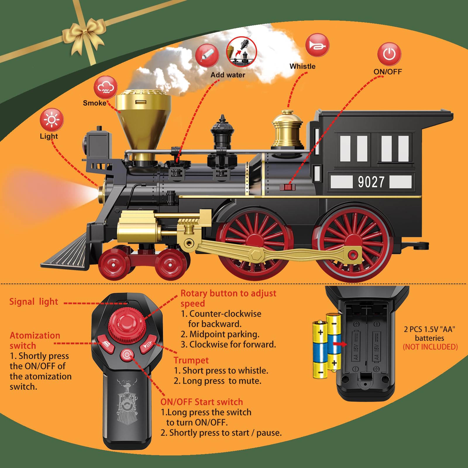 BUBUQE coal carriage image supports realistic cargo play and sorting.