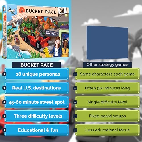 Bucket Race character cards set highlighting 18 personas for diverse gameplay.