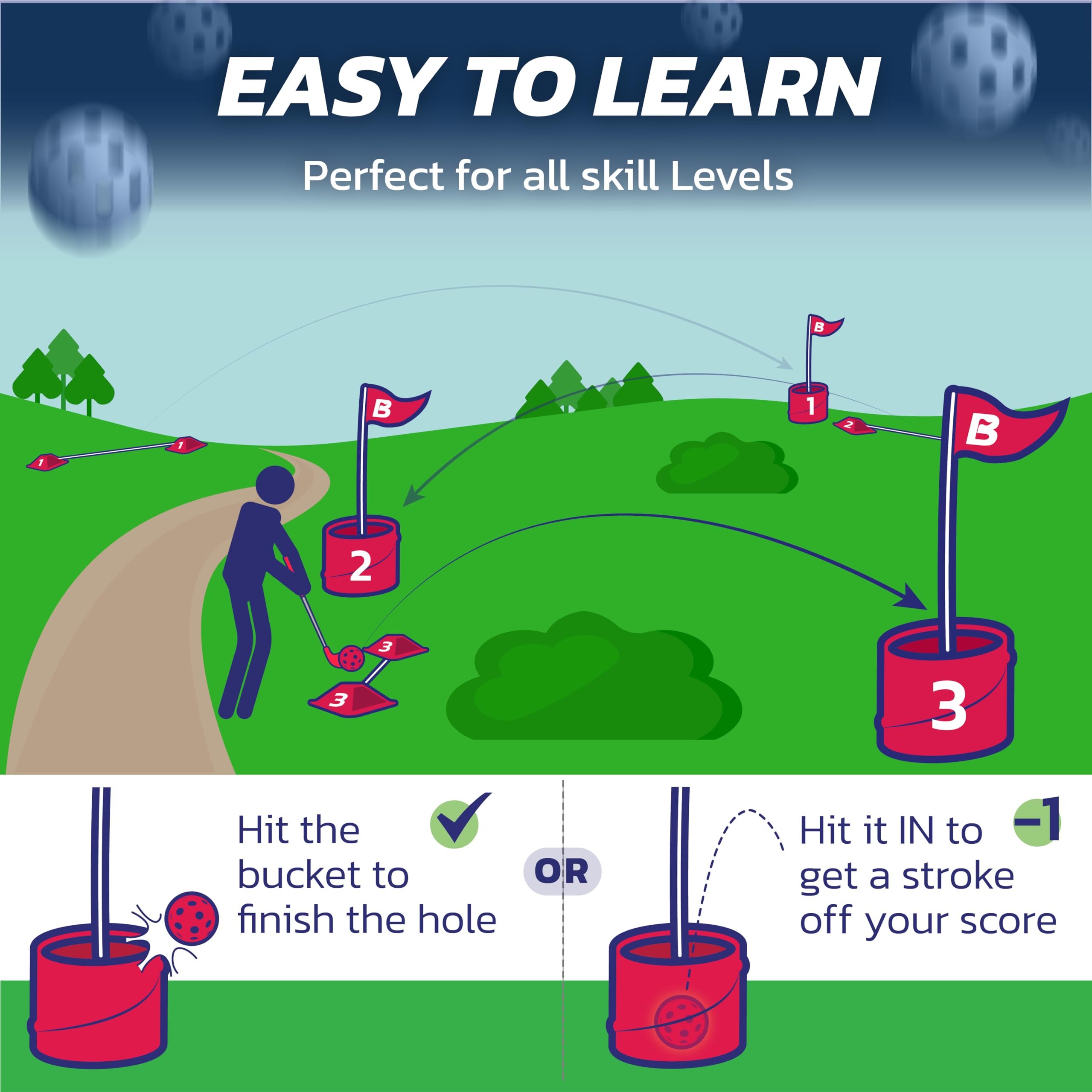 bucketgolf Original Game 3-Hole Travel Set shown with in-house design and support