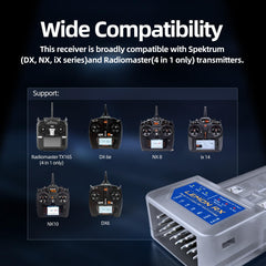 Buddy RC DSMP 6-CH receiver compact design allows easy installation in tight airframes.