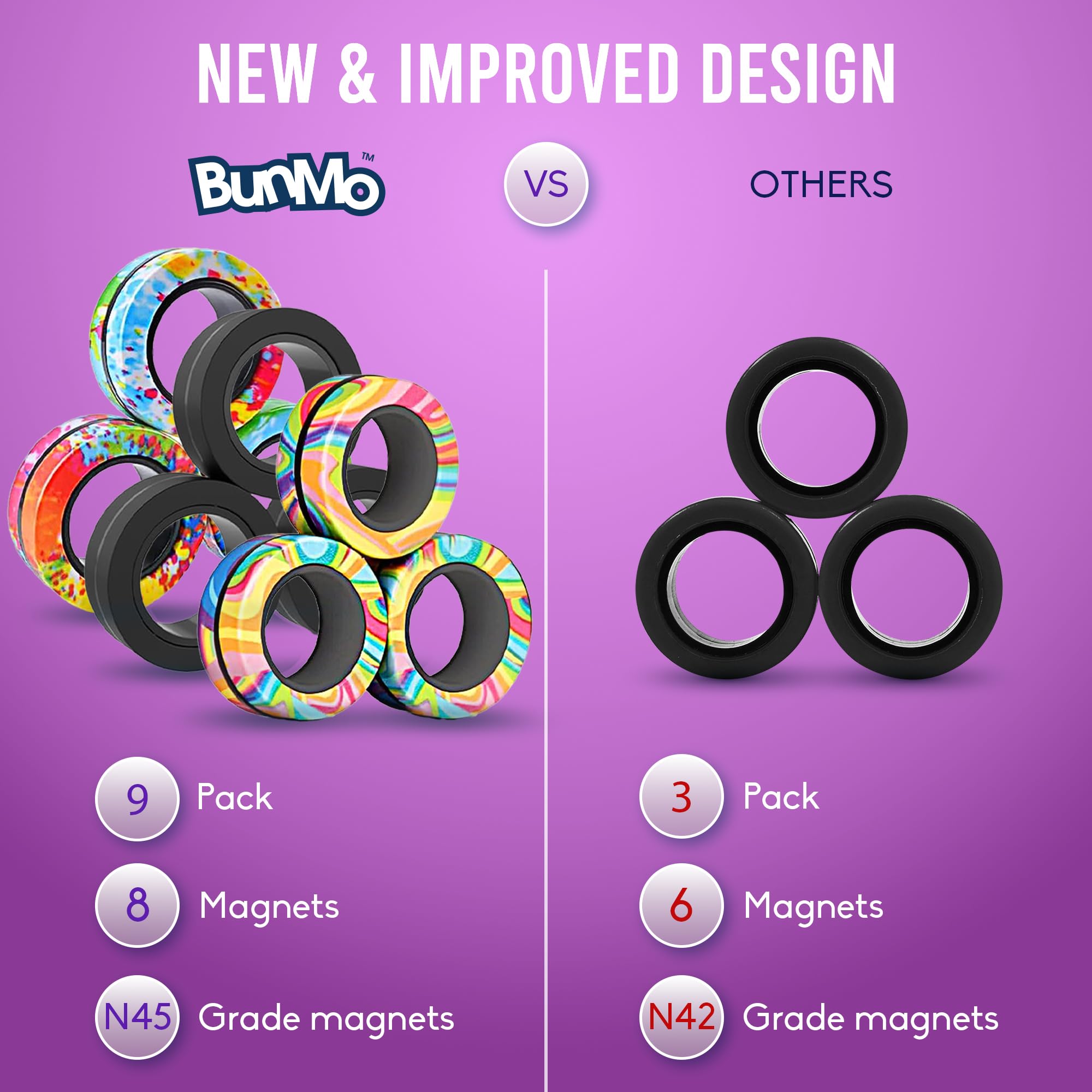 BUNMO rainbow design fidget rings for vibrant play