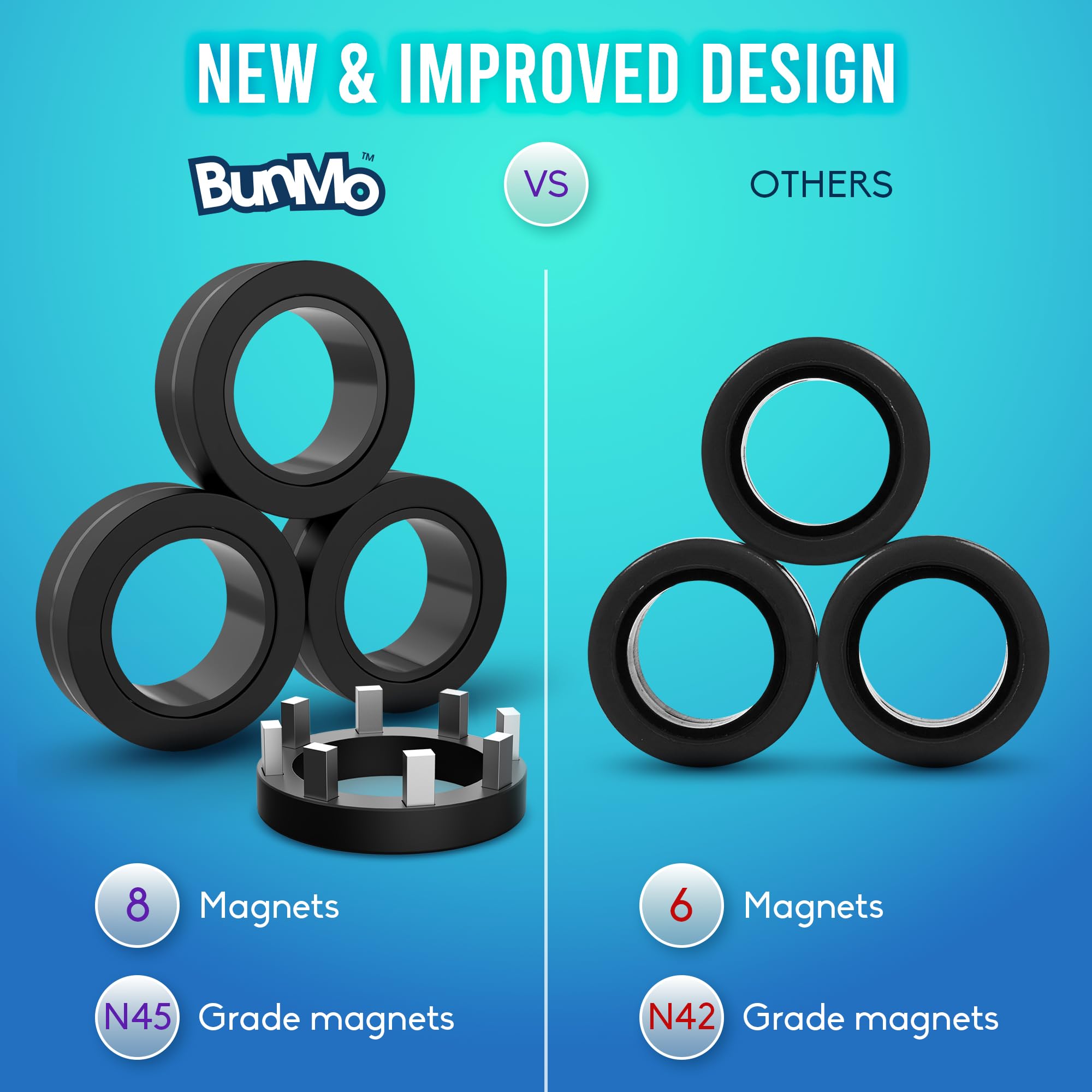 BunMo Magnetic Rings Black on a desk setup for silent, efficient fidgeting during work.